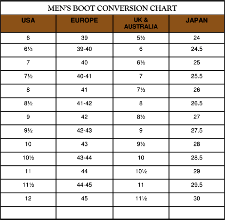 Cowboy Boot Size Conversion Chart